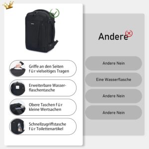 ECOHUB 30L Rucksack Handgepäck Flugzeug, Easyjet Handgepäck 45x36x20 Rucksack, Wasserdichter Recyceltes PET Reiserucksack, Groß Reisetasche Herren, Patent anhängig(Schwarz) – Bild 4