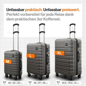 Travely Premium Koffer Set: > 250L Volumen zusammen, sehr robuste Reisekoffer, sanfte Rollen & TSA – Bild 3