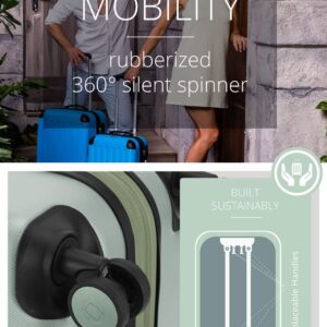 HAUPTSTADTKOFFER - SPREE - Handgepäck Hartschalen-Koffer Trolley Rollkoffer Reisekoffer, 4 Doppel-Rollen, 55 cm, 42 L, Ausziehgriff, Mint – Bild 3