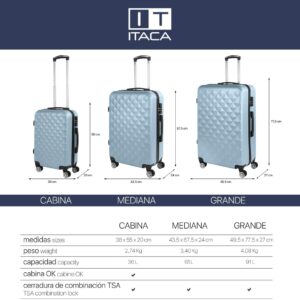 ITACA - Spielkoffer 4 Räder. Reisekoffer Set. Großer, mittlerer Koffer und Kabinenkoffer. Reisekoffer Spiel. Robustes und leichtes ABS mit Schloss TSA 771700 – Bild 6