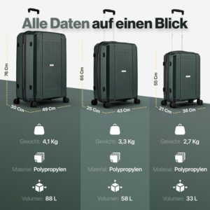 (Grün, M - Premium Hartschalenkoffer-mit TSA Schloss-4 Rollen-Leichter Reisekoffer- robust & stabil -Trolley mit Teleskoparm-Handgepäck – Bild 5