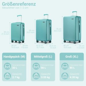 KONO Koffer Mittelgroß Hartschalen Reisekoffer Leicht ABS+PC Koffer L mit TSA Schloss und 4 Rollen 65×42.5×25.5cm, 60L, Blau – Bild 6