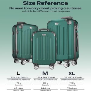 POSH Hartschalenkoffer Koffer & trolleys rollkoffer handgepäck reisekoffer mit Rollen | Koffer groß, mittelgroß, klein ABS | Leichter Kofferset 3 teilig im M-L-XL (Dunkelgrün, M) – Bild 3