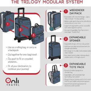 ONLI TRAVEL Trilogy Modular System, Blau, Trilogy Modular System – Bild 5