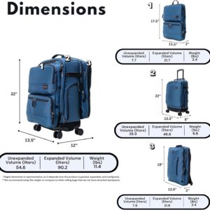 ONLI TRAVEL Trilogy Modular System, Blau, Trilogy Modular System – Bild 8