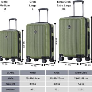 Blade Handgepäck - Hartschalen Koffer Trolley - Leichter Reisekoffer Handgepäck aus ABS mit TSA Schloss - 4 Spinnräder Räder Koffer - Rollkoffer (Grün-M) – Bild 7