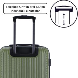 Blade Handgepäck - Hartschalen Koffer Trolley - Leichter Reisekoffer Handgepäck aus ABS mit TSA Schloss - 4 Spinnräder Räder Koffer - Rollkoffer (Grün-M) – Bild 8